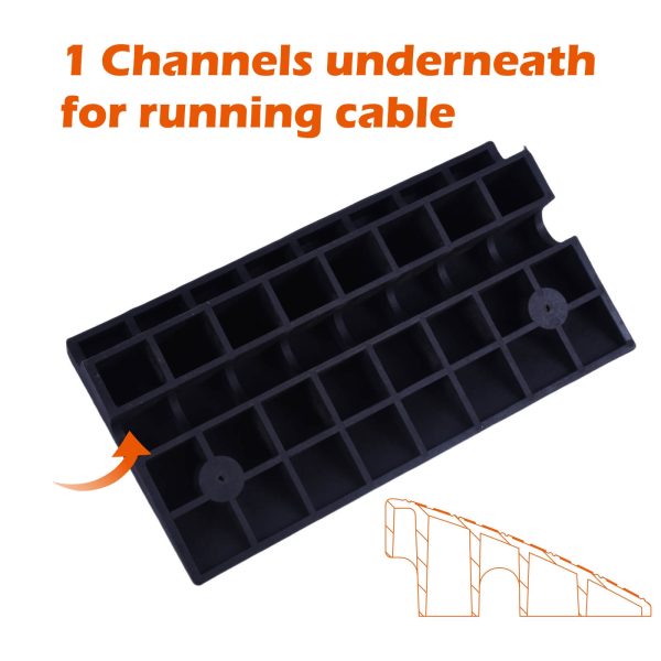 1 Channels underneath for running cable;